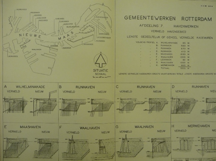 Lengte vernielde kademuren in Rotterdams havengebied. In de Lekhaven is 90 meter vernield.